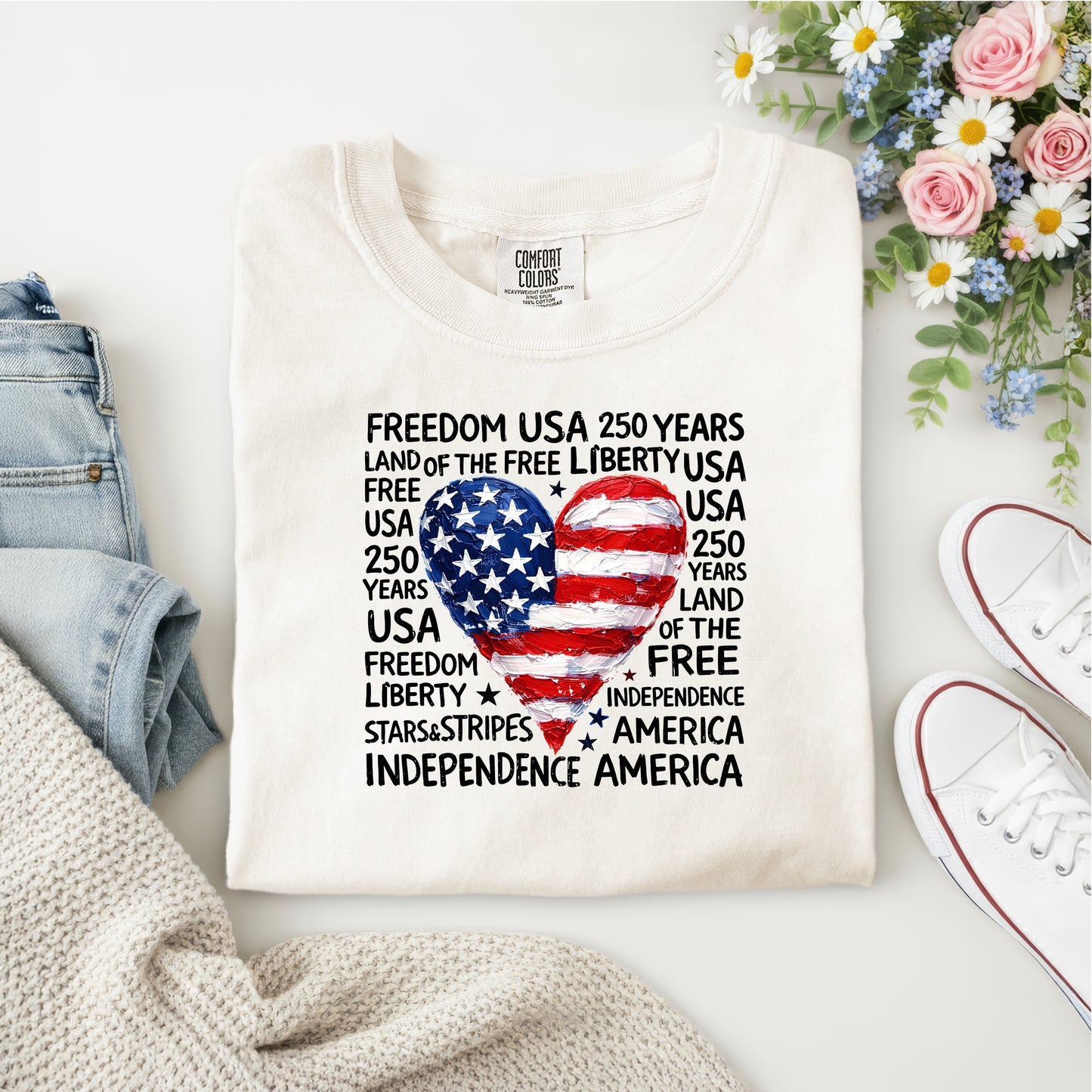 AMERICA- HEART TOPOGRAPHY