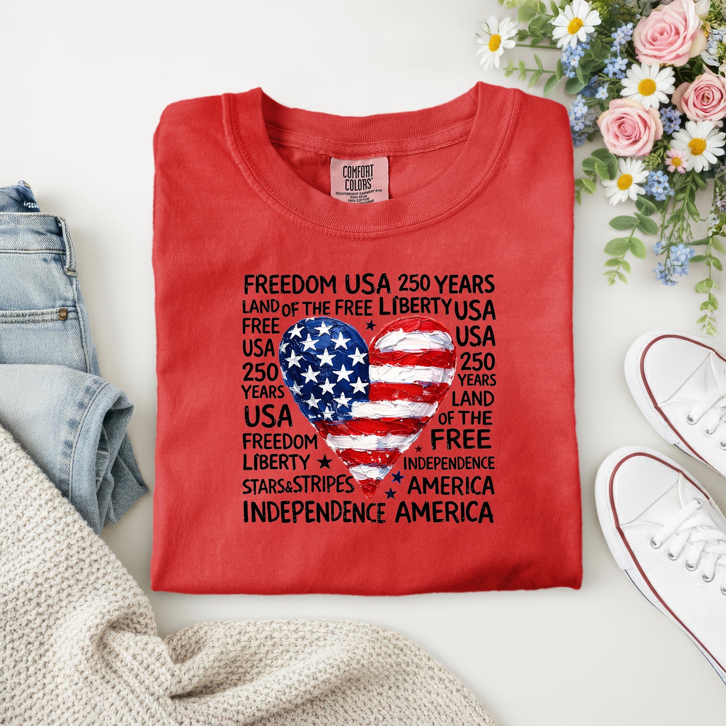 AMERICA- HEART TOPOGRAPHY